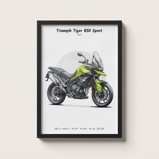 Triumph Tiger 850 Sport 2025 Wall Art