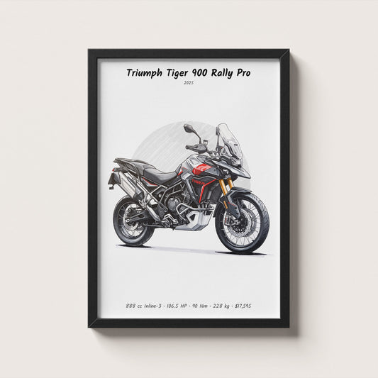 Triumph Tiger 900 Rally Pro 2025 Wall Art