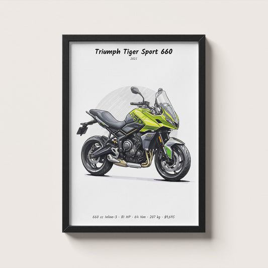 Triumph Tiger Sport 660 2025 Wall Art