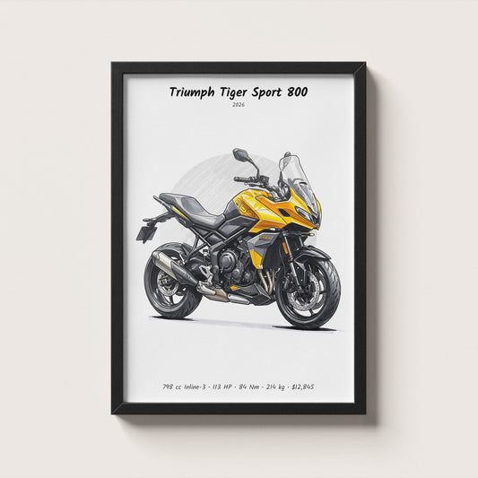 Triumph Tiger Sport 800 2026 Wall Art