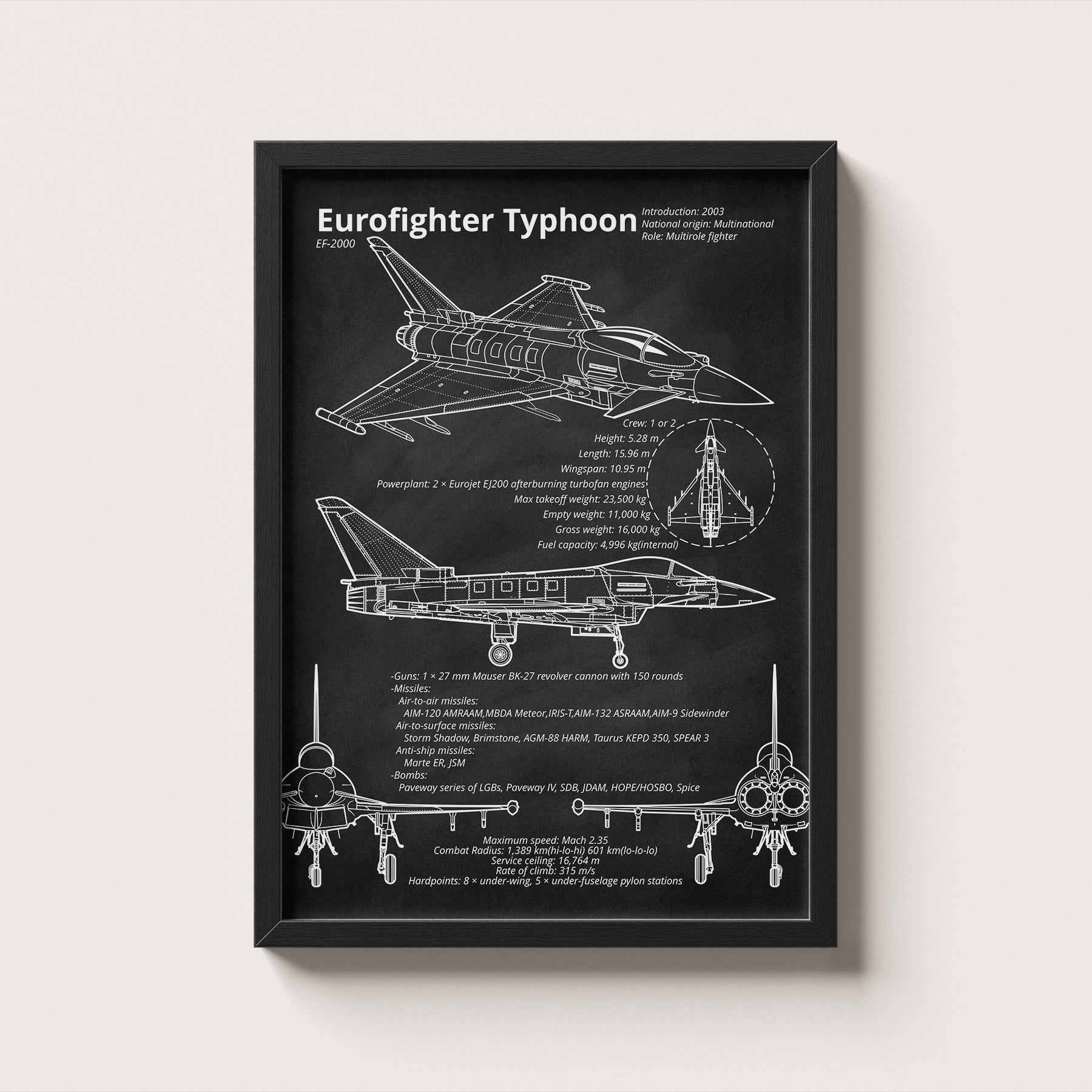 Framed Eurofighter Typhoon blueprint poster hanging on wall – aviation wall art