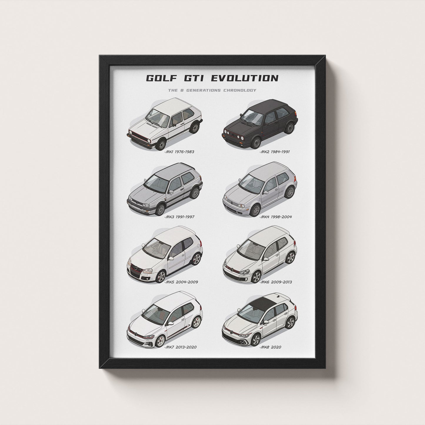 VW Golf GTI Evolution Poster