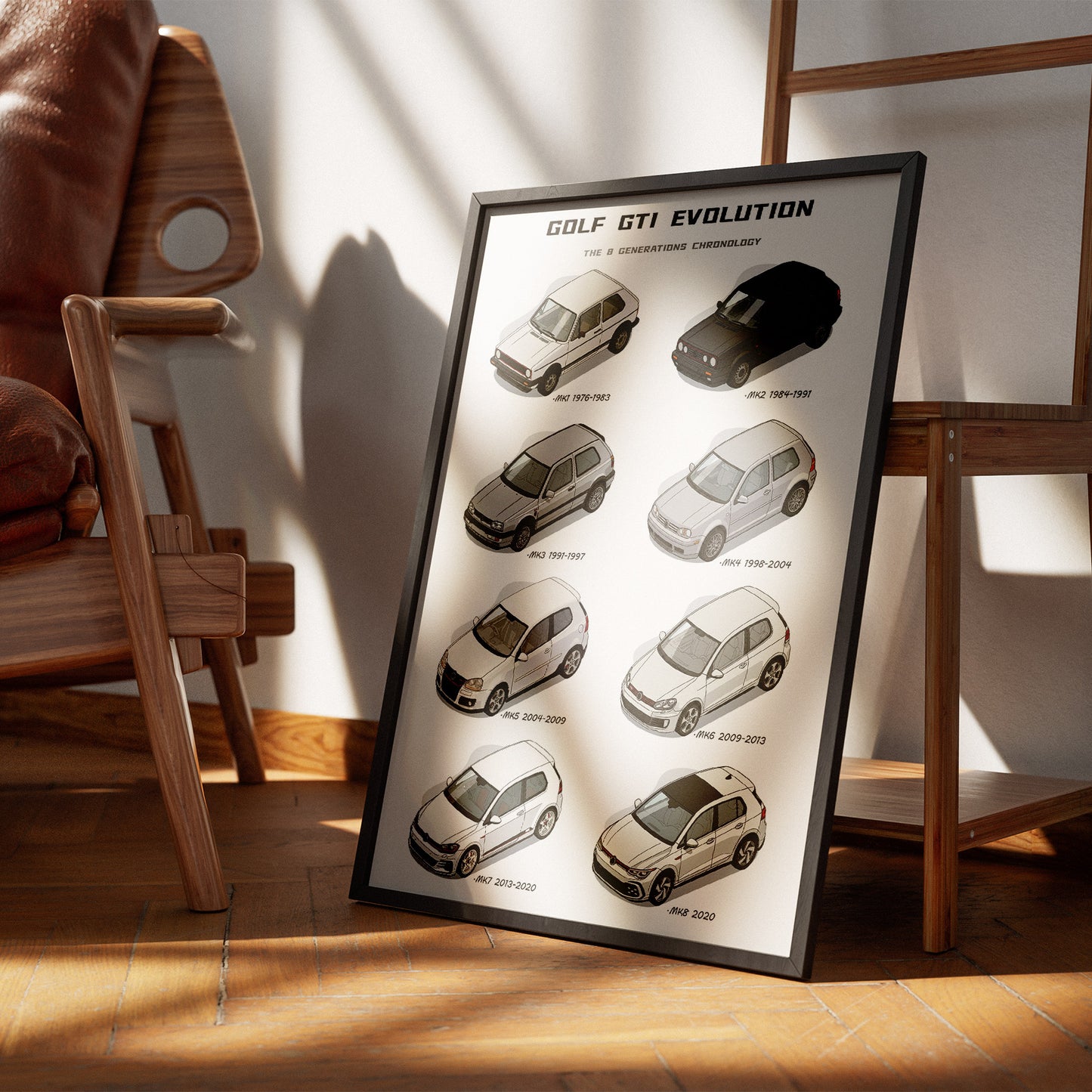 VW Golf GTI Evolution Poster