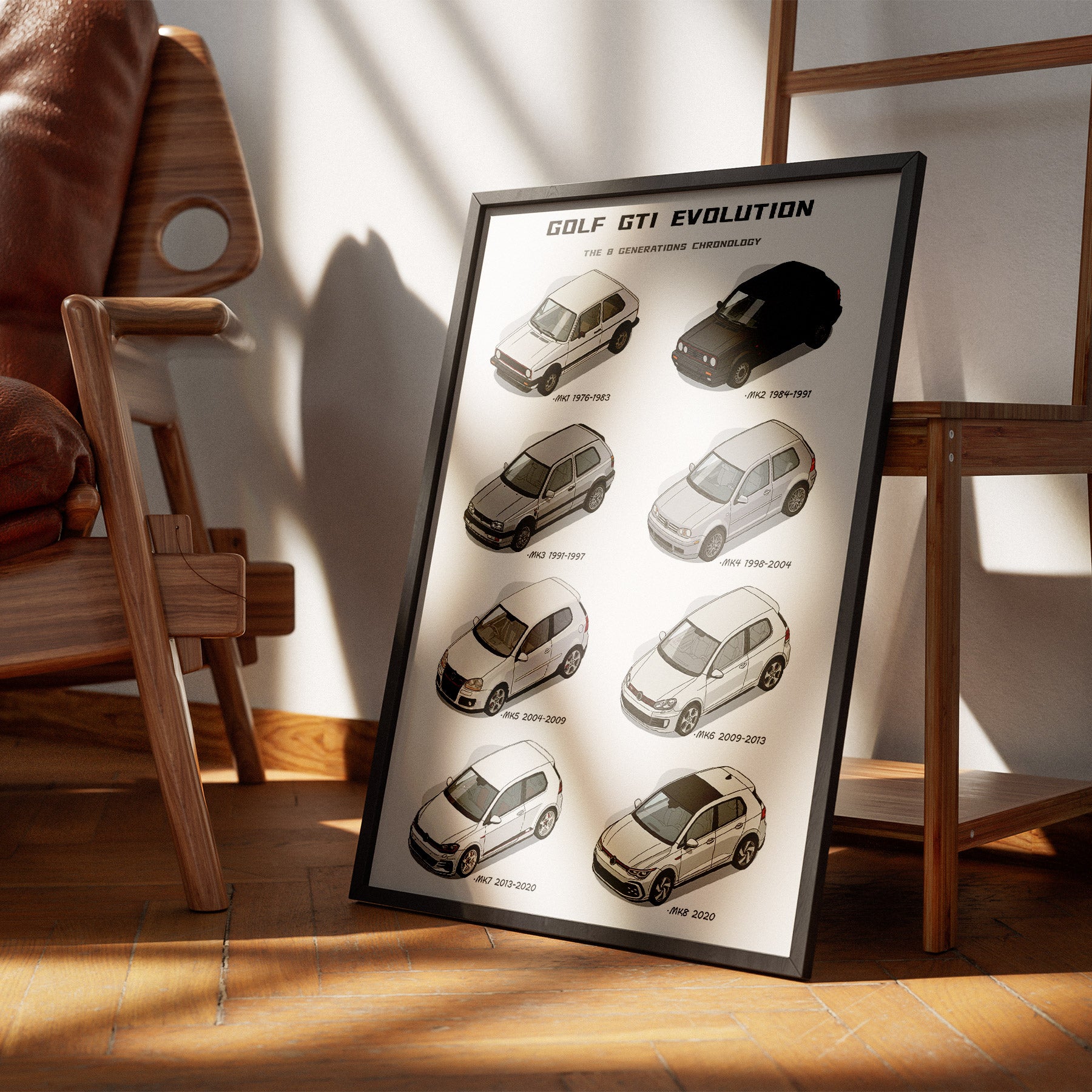 VW Golf GTI Evolution Poster
