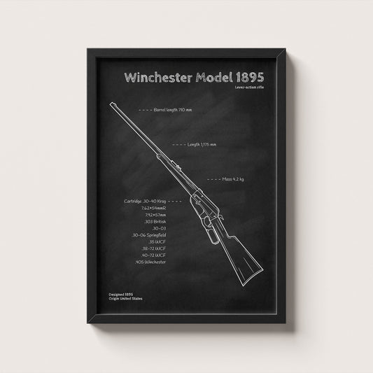 Framed Winchester 1895 rifle blueprint poster - minimalist firearm wall art hanging on wall