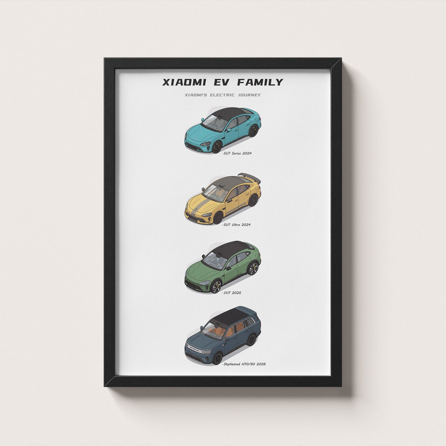 Xiaomi EV Family Poster