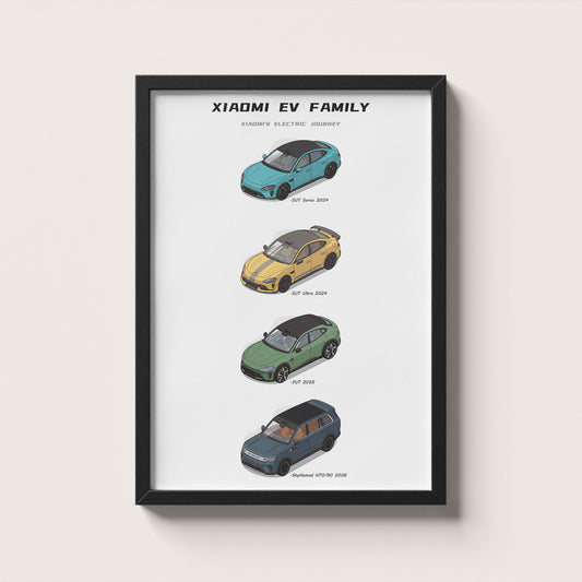Xiaomi EV Family Poster