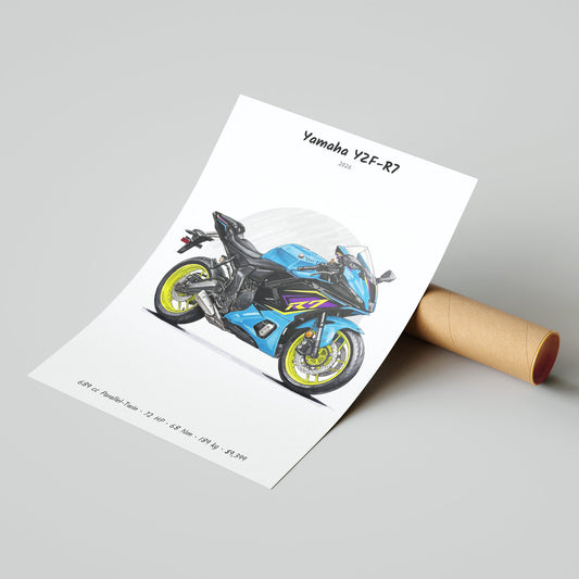 Yamaha YZF-R7 2026 Poster