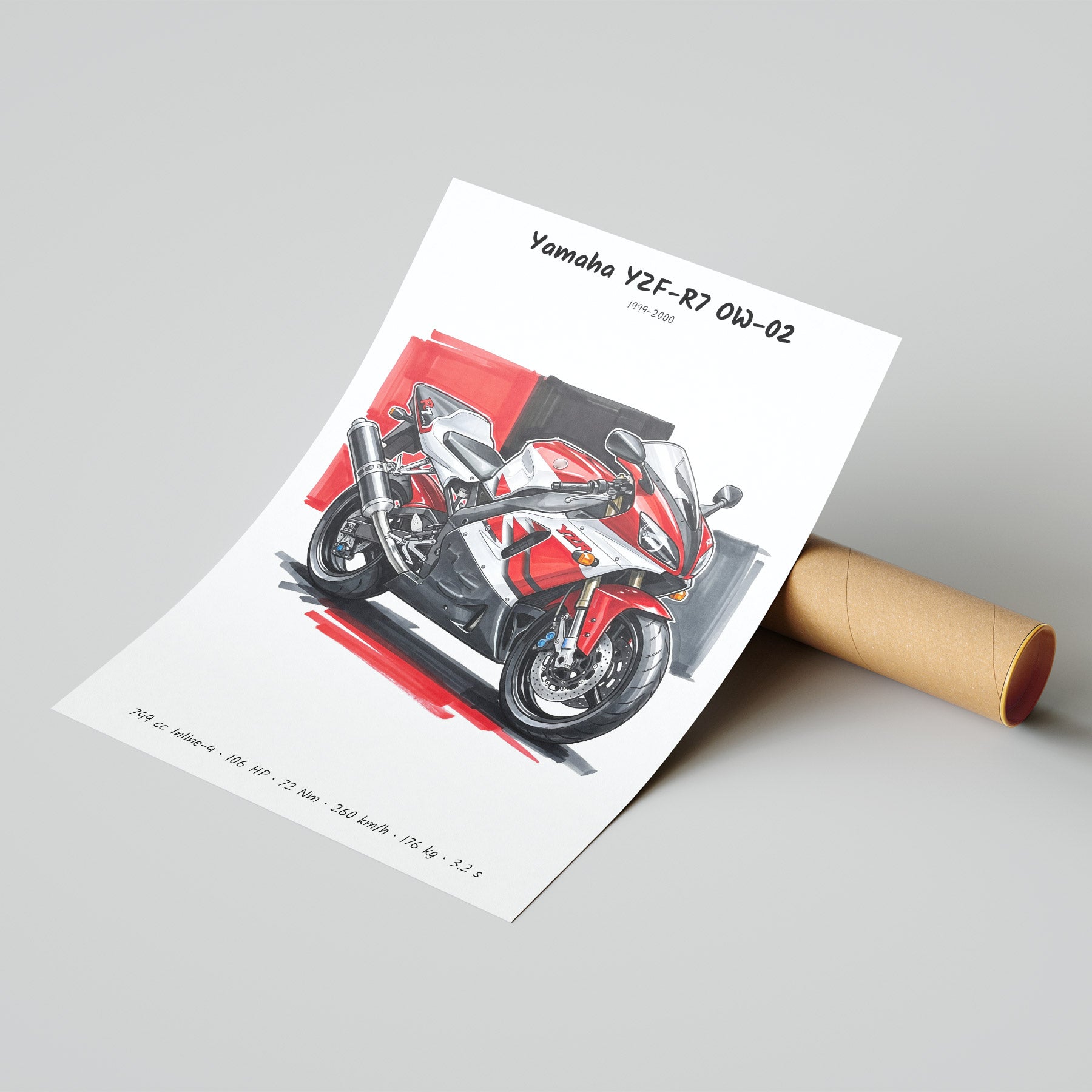 Yamaha YZF-R7 OW-02 Poster